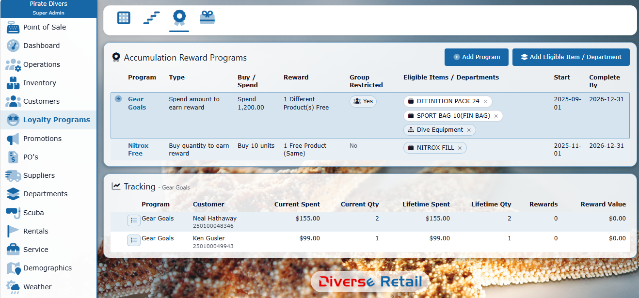 Diverse Retail accumulation reward programs and customer progress tracking