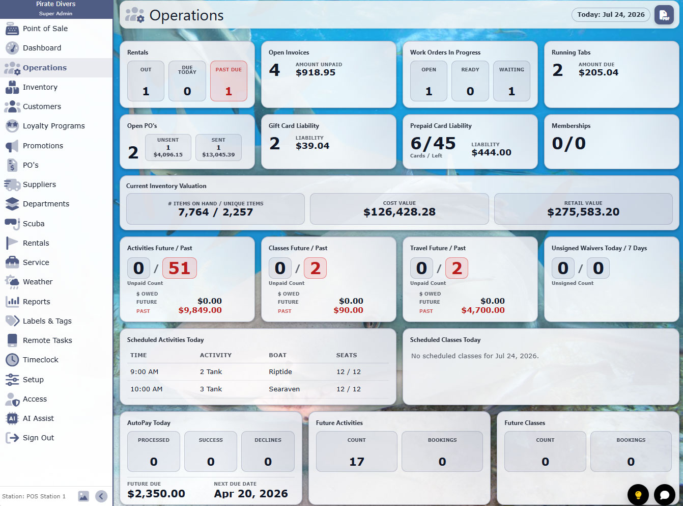 Diverse Retail daily operations dashboard