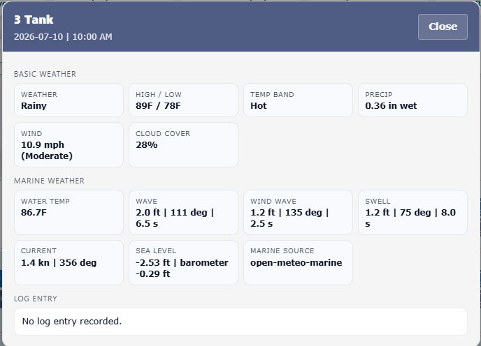 Completed dive log showing marine and weather conditions for shoppers